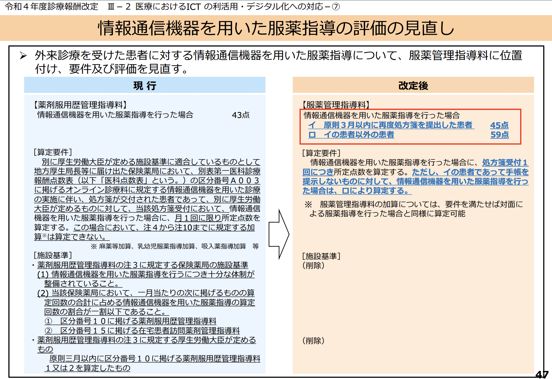 0410対応、2023年7月末で算定終了】オンライン服薬指導の要件を「0410