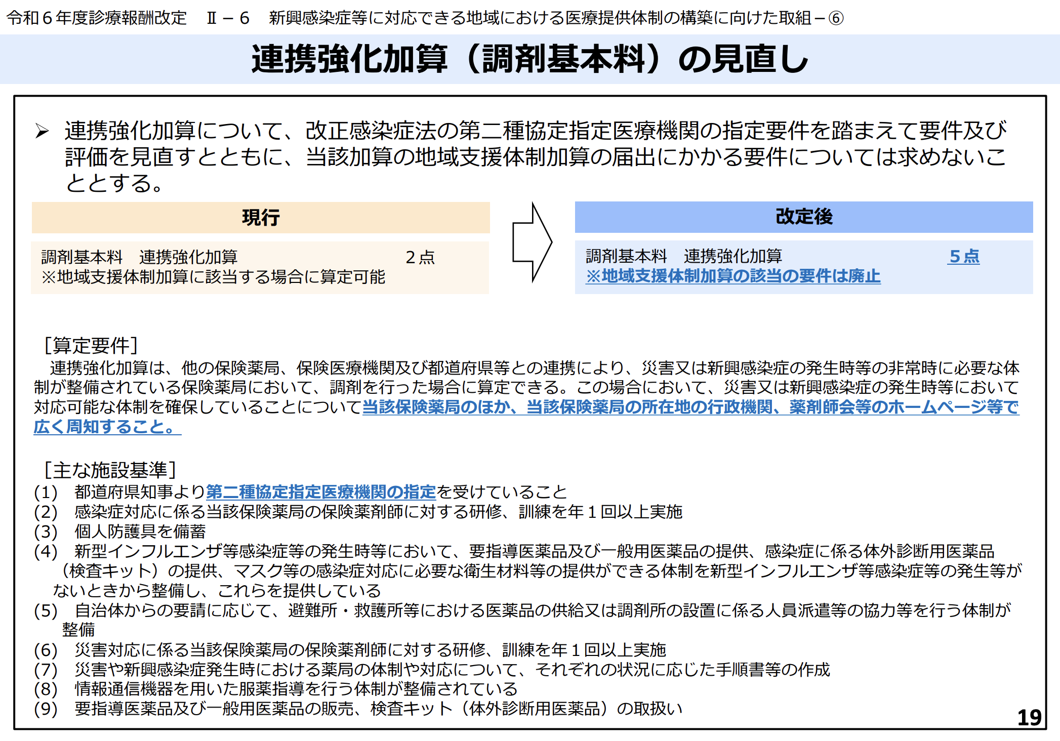 2024年度改定版】連携強化加算とは？薬局の算定要件を解説 | 患者とつながる かかりつけ薬局支援システム Pharms（ファームス）