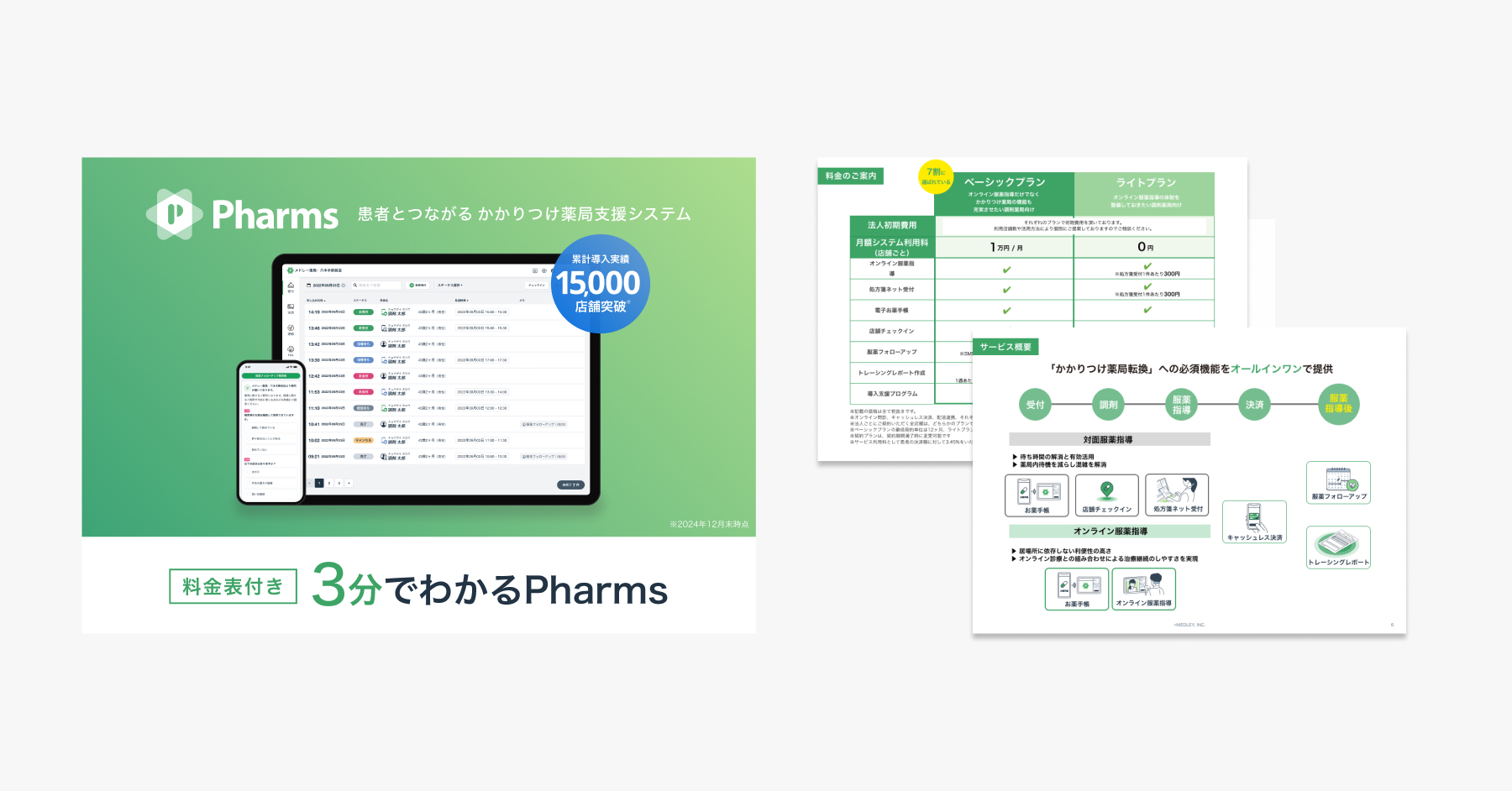 子供服ToAngelsフォロー割してます様専用です。 3分でわかるPharms 子供服ToAngelsフォロー割してます様専用です。 3分でわかるPharms