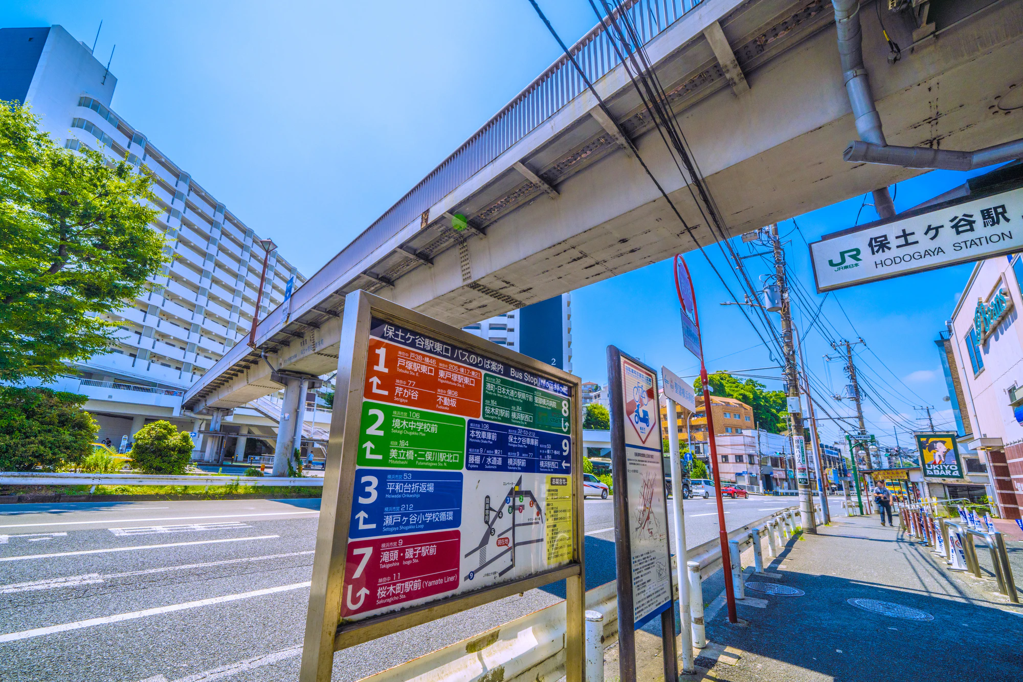 日本の横浜都市景観 7月。横浜市保土ケ谷区にある保土ケ谷駅(東口)の駅前などを望む