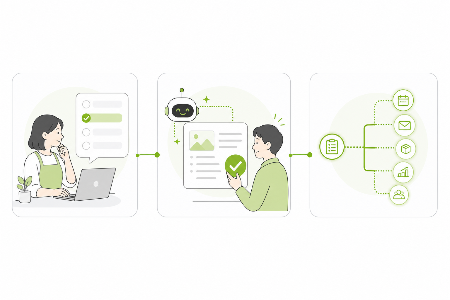 中小企業がAIを業務に組み込む3つのステップを表したイラスト