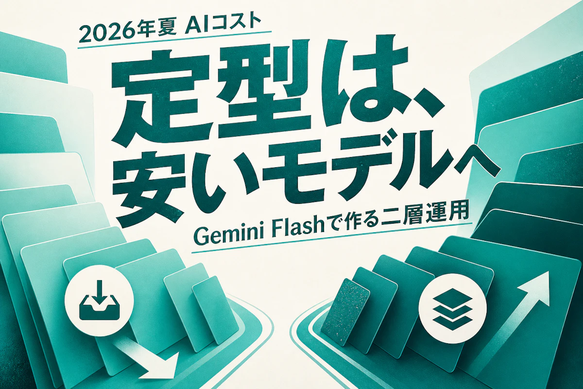 「安いモデルに定型を振る」——Gemini Flashで作る中小企業の二層運用 アイキャッチ