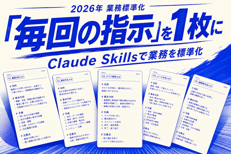 「毎回の指示」を1枚に——Claude Skillsで中小企業の業務を標準化する アイキャッチ