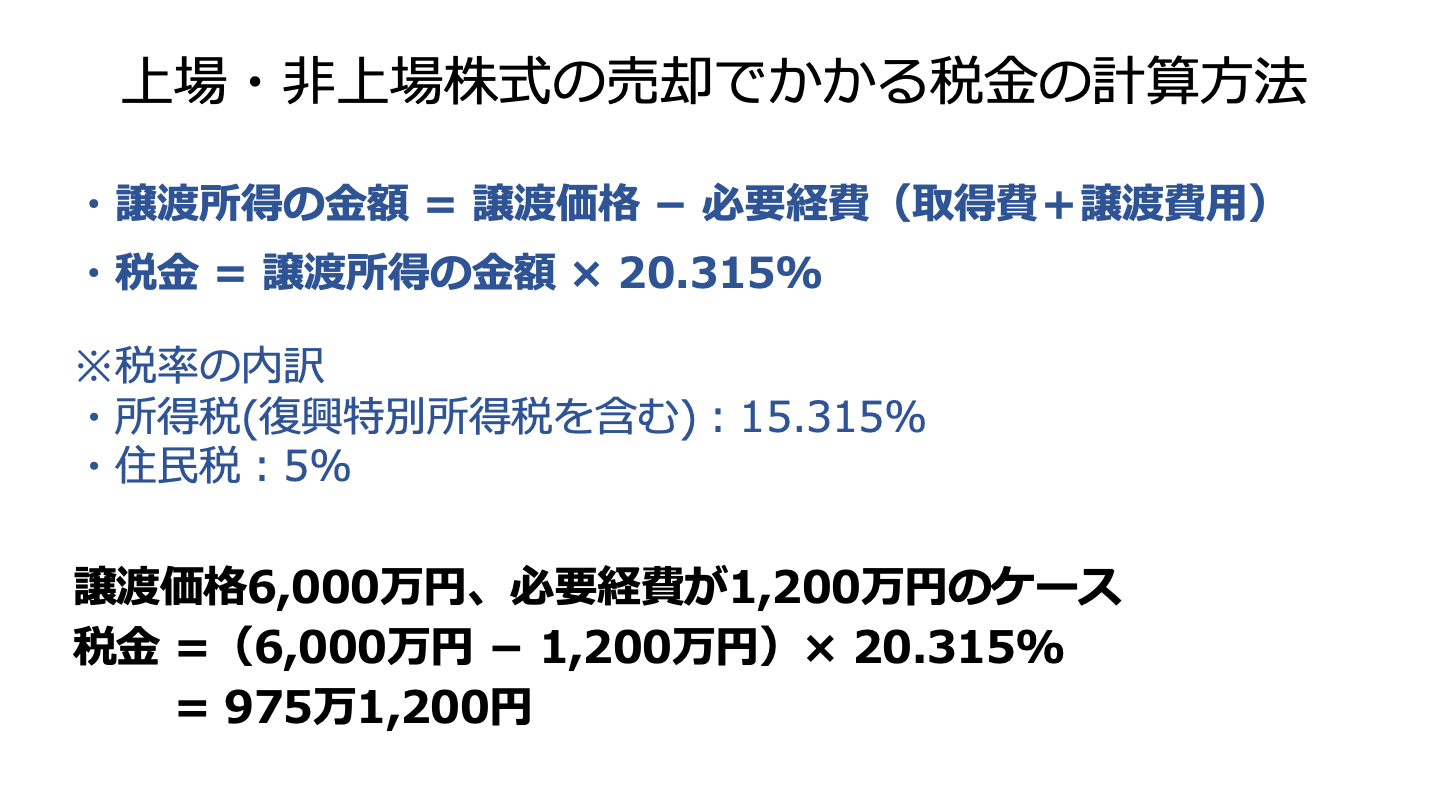 株式売却の税金｜計算方法や確定申告の概要【税理士が解説】 - M&Aサクシード｜法人限定M&Aプラットフォーム（旧ビズリーチ・サクシード）