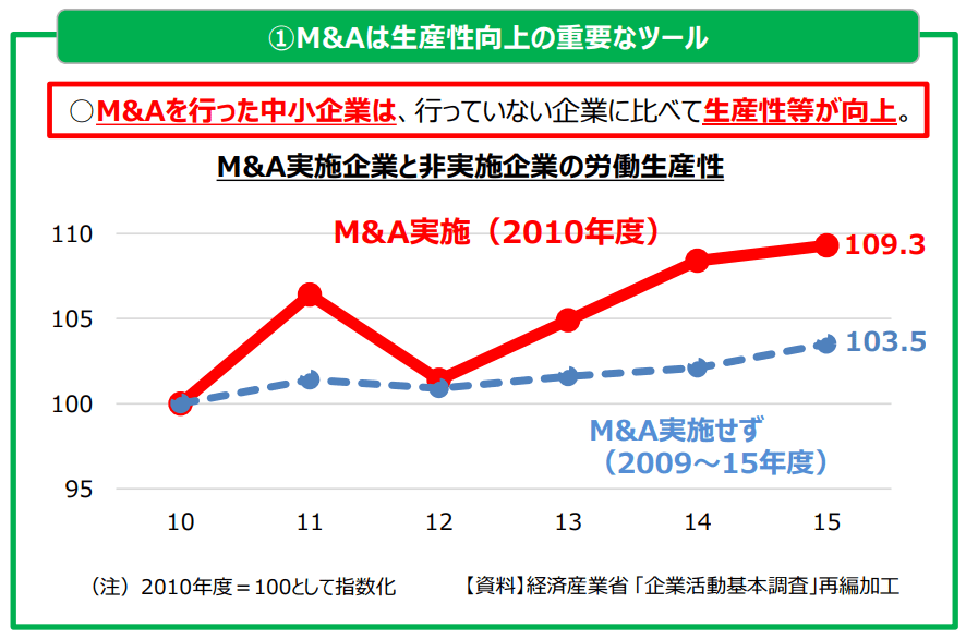 経営資源集約化税制とは？要点、仕組み、留意点を税理士が解説
