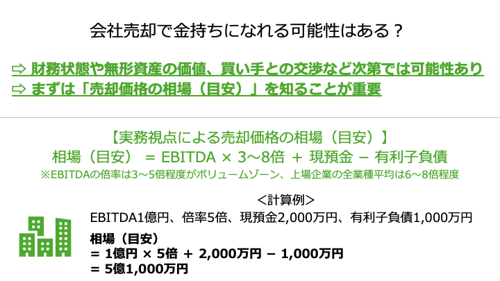 会社売却でいくら儲かる？金持ちになれる相場と手取りを増やすポイント 