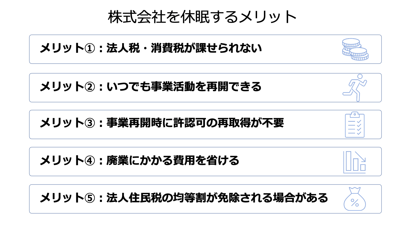 会社の休眠とは？手続き・費用・メリットと廃業や売却との比較を解説 