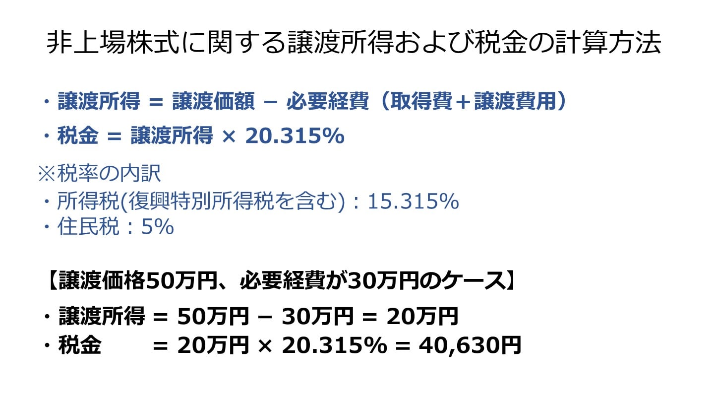 非上場株式の譲渡所得にかかる税金の計算方法、税率【税理士が解説】 - M&Aサクシード｜法人・審査制M&Aマッチングサイト（旧ビズリーチ・サクシード）