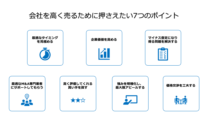 会社を高く売る7つの秘訣：相場から価格の決め方まで徹底解説 - M&A