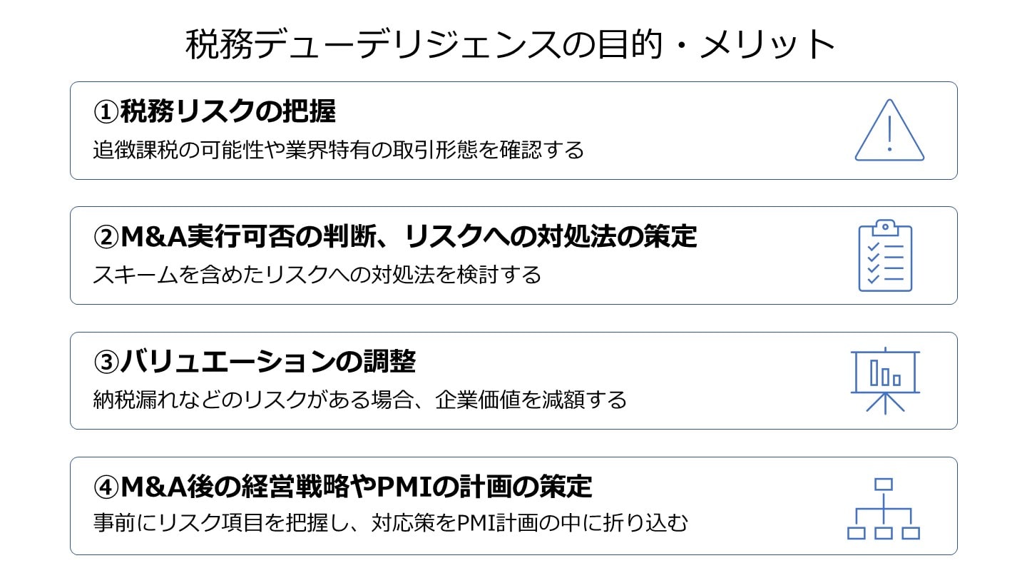 税務デューデリジェンスとは？目的や流れ、調査範囲を詳しく解説
