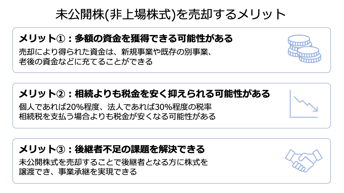 未公開株式(非上場株式)を売却する方法や税金を徹底解説 - M&Aサクシード｜法人限定M&Aプラットフォーム（旧ビズリーチ・サクシード）