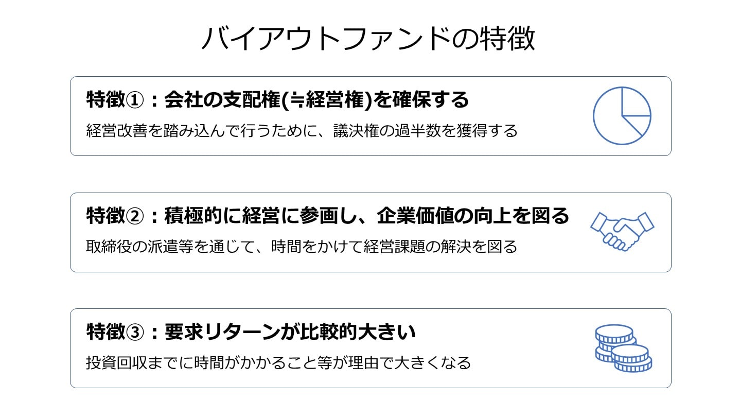バイアウトファンドとは｜意味や事例、ヘッジファンドとの違い - M&Aサクシード｜法人限定M&Aプラットフォーム（旧ビズリーチ・サクシード）