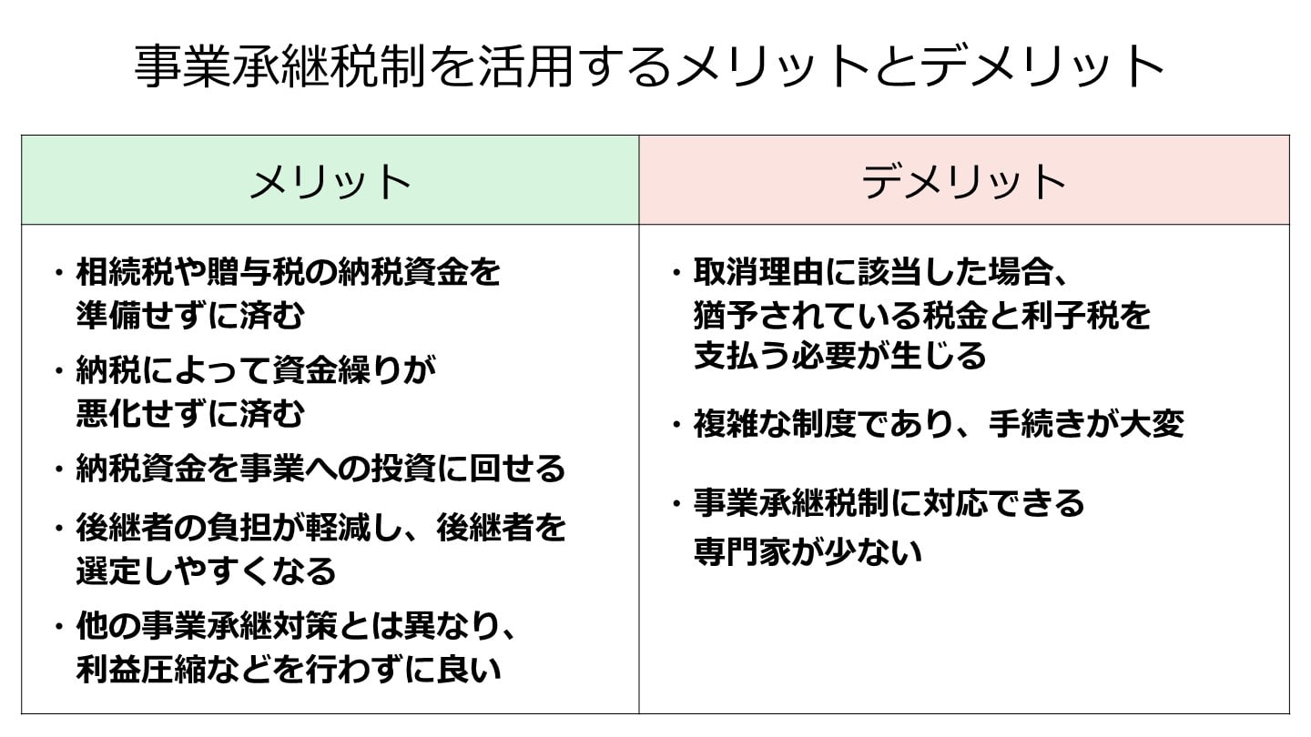 事業承継税制とは？納税猶予の要件・デメリット・2026年時点の注意点を