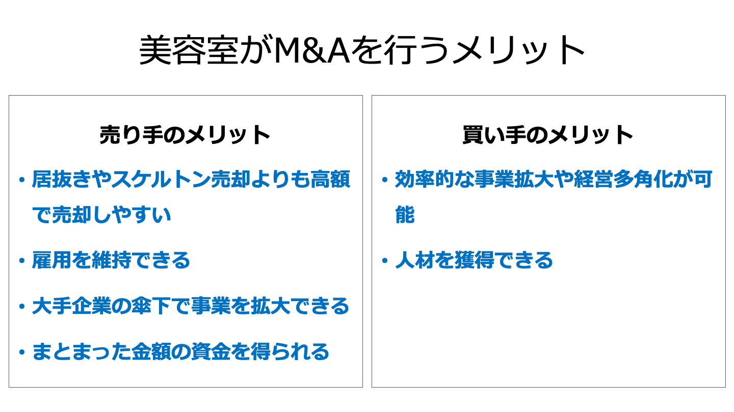 美容室のM&A・売却【動向や成功事例、相場を徹底解説】 - M&Aサクシード｜法人・審査制M&Aマッチングサイト（旧ビズリーチ・サクシード）