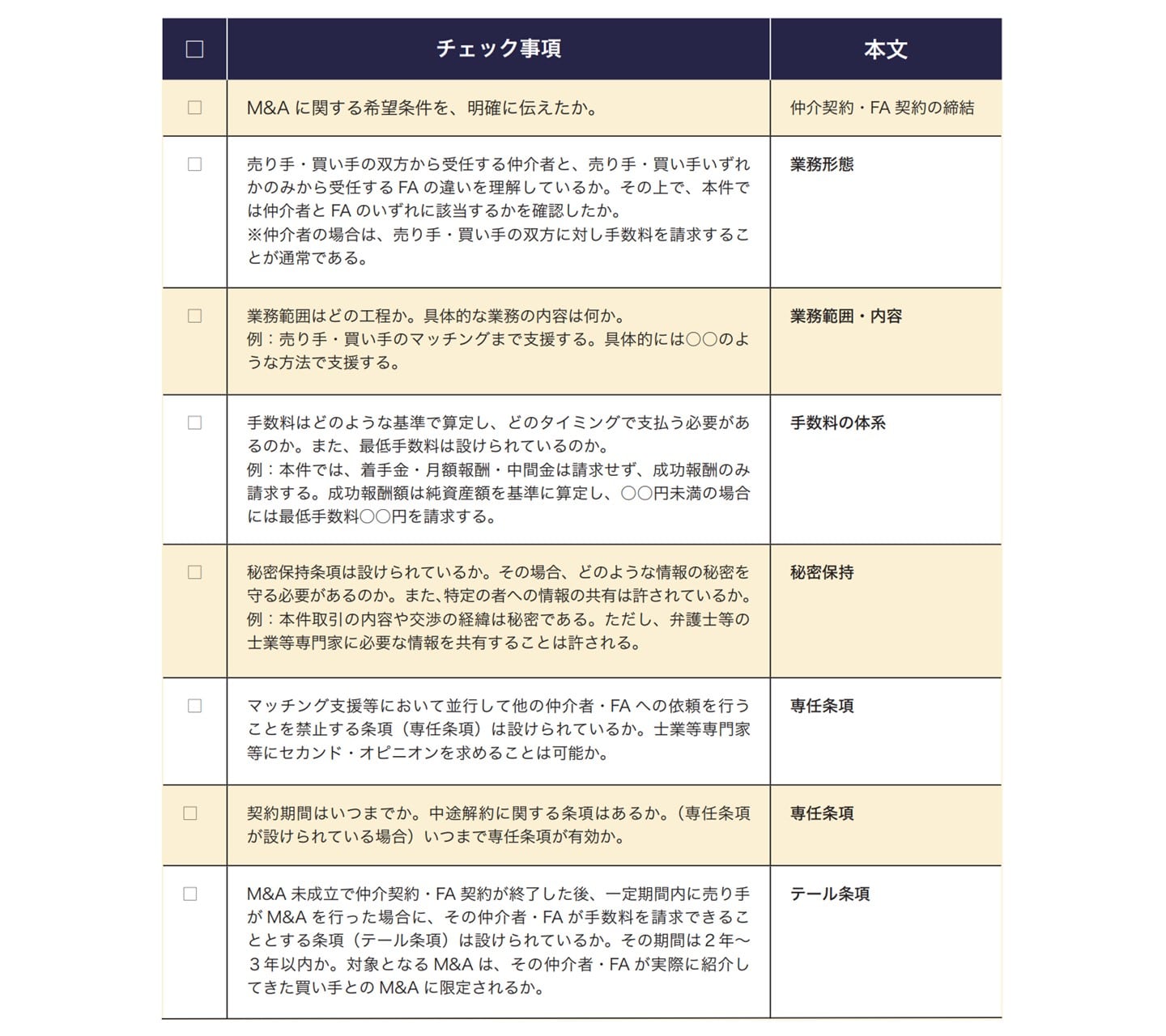 実践M&Aハンドブック 2271d212-b274-46a8-81a4-