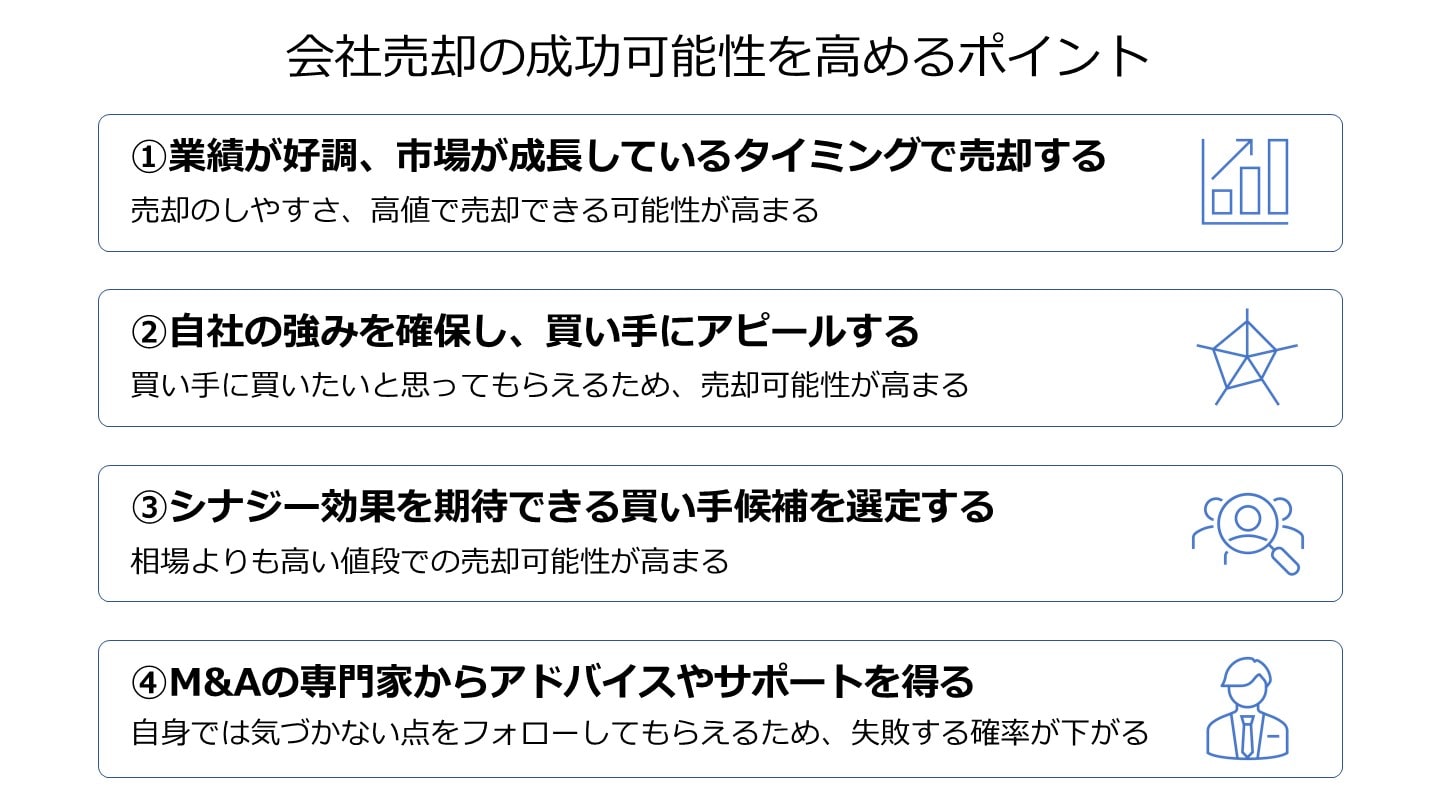 会社売却をわかりやすく解説｜メリット・デメリット、相場、成功事例 - M&Aサクシード｜法人限定M&Aプラットフォーム（旧ビズリーチ・サクシード）