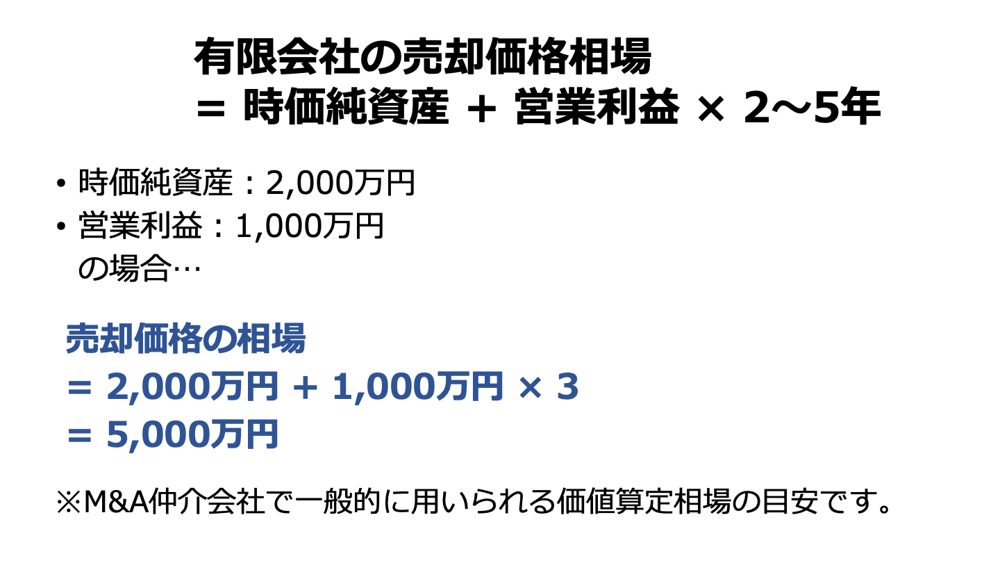 有限会社の売却は可能？手続きや売却価格、注意点を徹底解説 - M&Aサクシード｜法人・審査制M&Aマッチングサイト（旧ビズリーチ・サクシード）