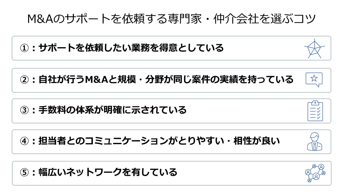会社M&Aの手数料はいくらですか？