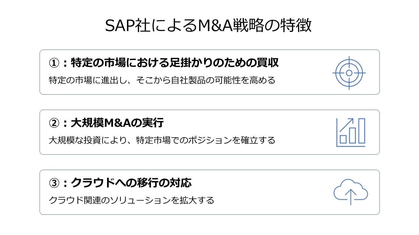 SAP・ERPに関連したM&Aとは｜買収・売却の事例も徹底解説 - M&A