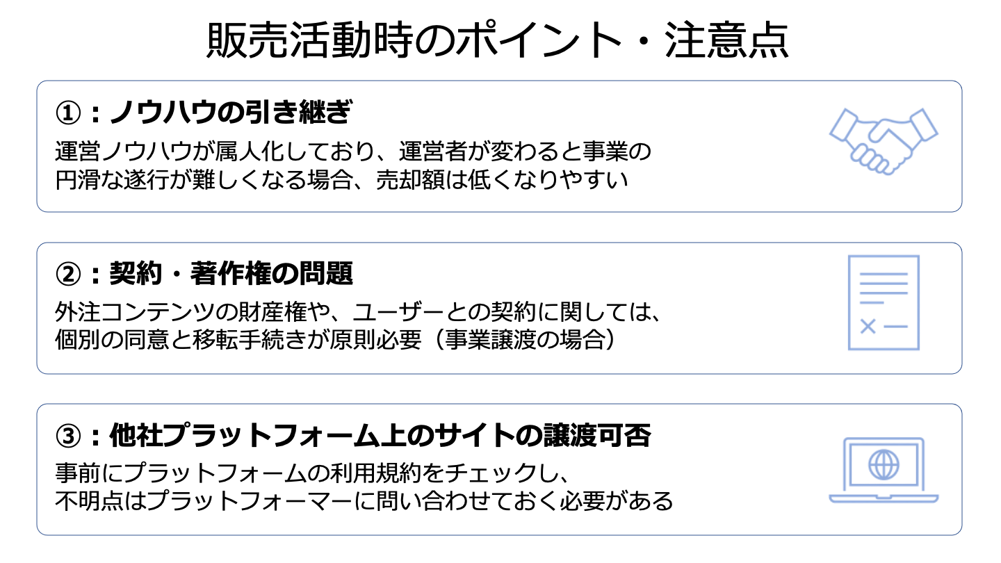 Webサイト販売の流れとおすすめサービス、注意点を徹底解説 - M&Aサクシード｜法人限定M&Aプラットフォーム（旧ビズリーチ・サクシード）