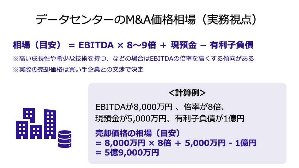 データセンターによるM&A相場のリアル！売却・買収価格の評価方法と 