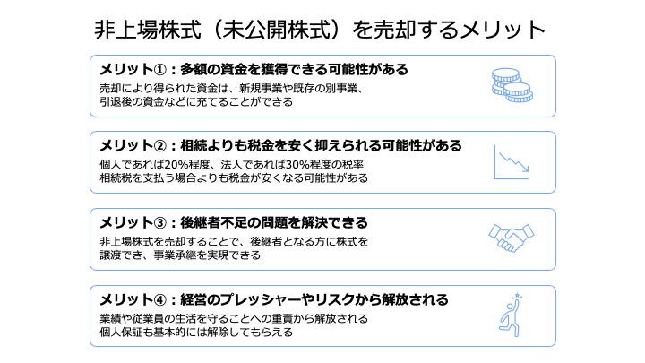 上場株式を売りたい方へ｜売却の方法・価格の決まり方・税金を専門家が 