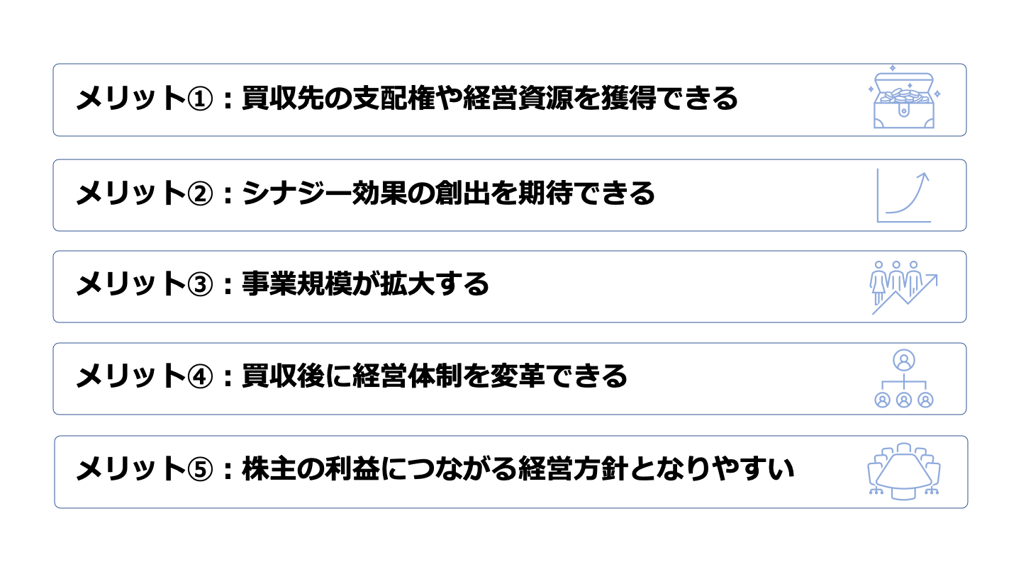 敵対的買収とは？仕組み・手法・防衛策をわかりやすく解説【事例付き
