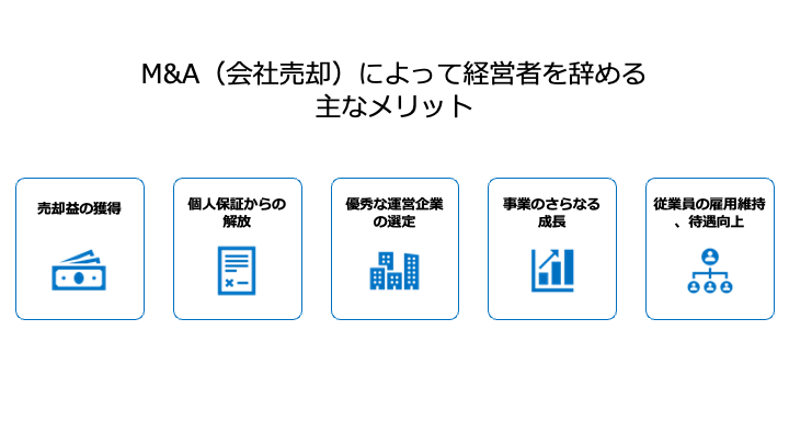 バイアウトの意味や各手法のメリット、目的をわかりやすく解説