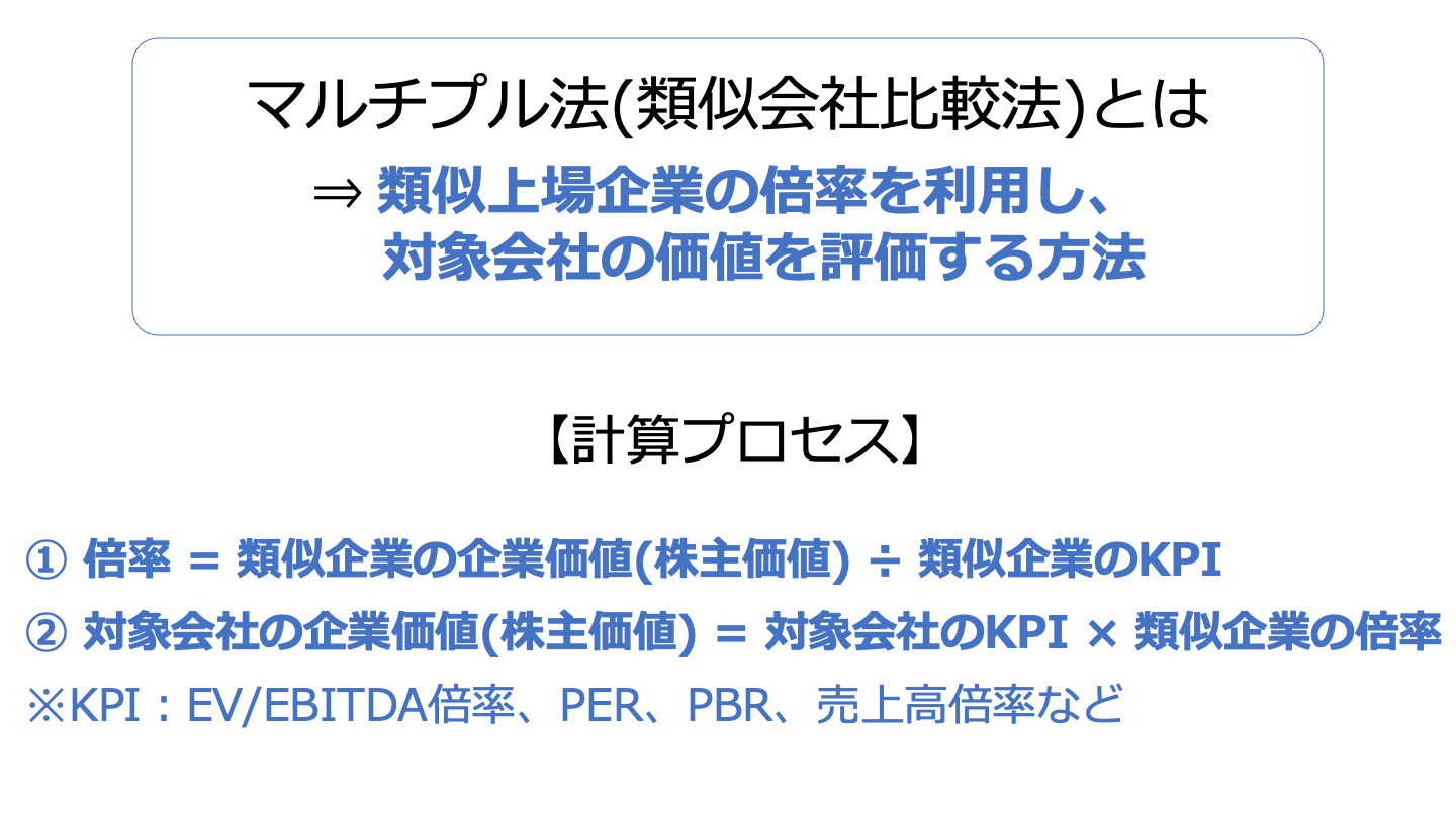 有価証券の譲渡・評価損益 Amazon.co.jp: 有価証券の譲渡・評価損益 (日税研論集) : 日本