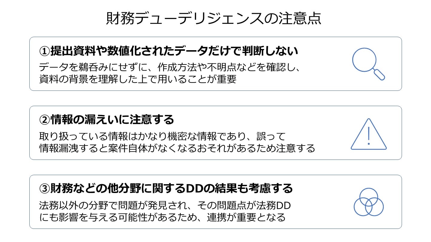 税務デューデリジェンスの実務 M&Aを成功に導く M&Aを成功に導く 財務デューデリジェンスの実務〈第4版