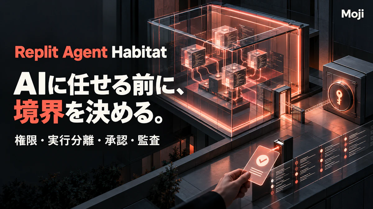 Replit Agent Habitatとは？企業向け安全性・導入条件を公式情報で解説