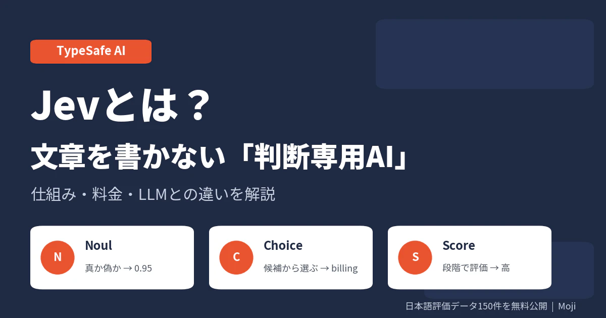 Jev（TypeSafe AI）とは？文章を書かない「判断専用AI」の仕組み・料金・LLMとの違い【日本語評価データ150件を無料公開】