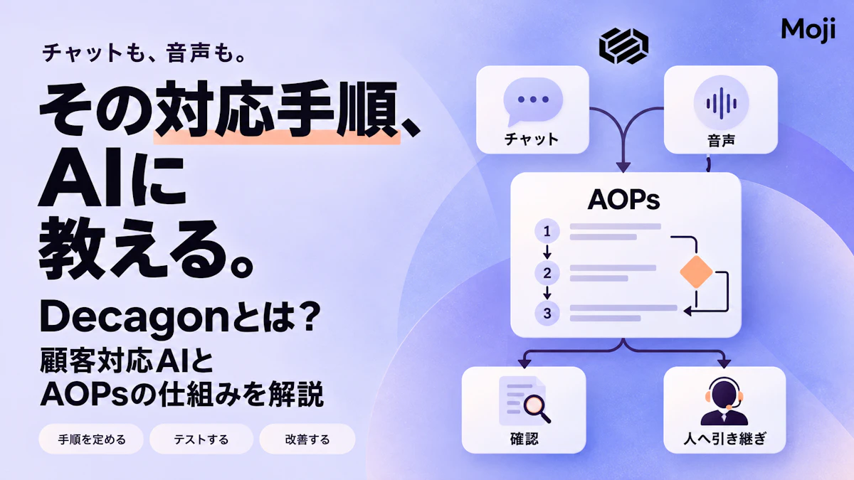 Decagonとは？チャット・音声の顧客対応AIとAOPsの仕組み