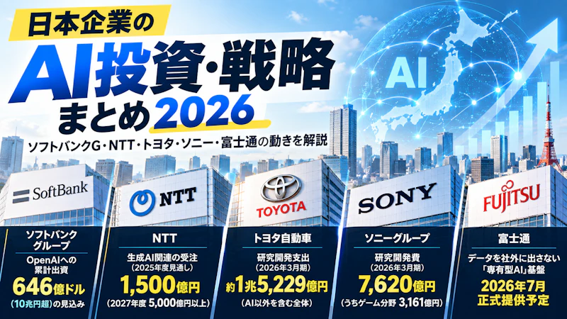 日本企業のAI投資・戦略まとめ2026｜ソフトバンクG・NTT・トヨタ・ソニー・富士通の動きを解説