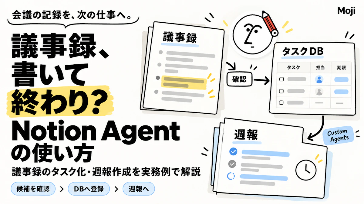Notion Agentの使い方|議事録のタスク化・週報作成を実務例で解説