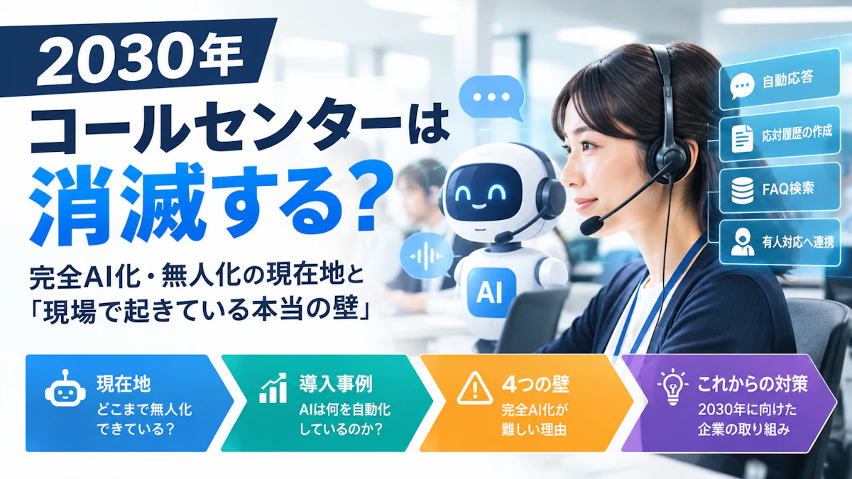 【2030年コールセンターは消滅する！？】完全AI化・無人化の現在地と「現場で起きている本当の壁」