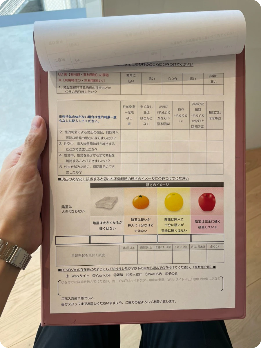 Dクリニックの問診票