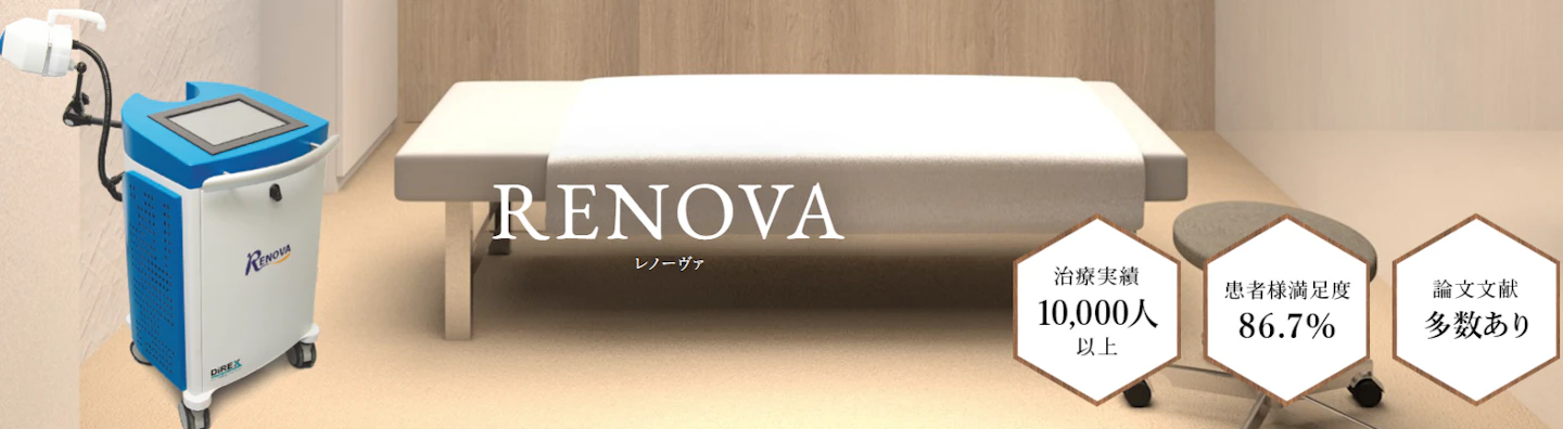 衝撃波ED治療機器レノーヴァ(RENOVA)