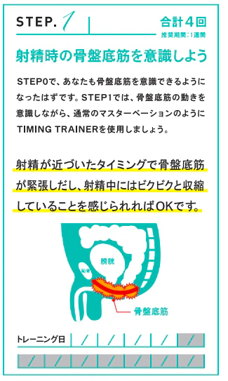 TIMING TRAINER -KEEP- 早漏 トレーニング