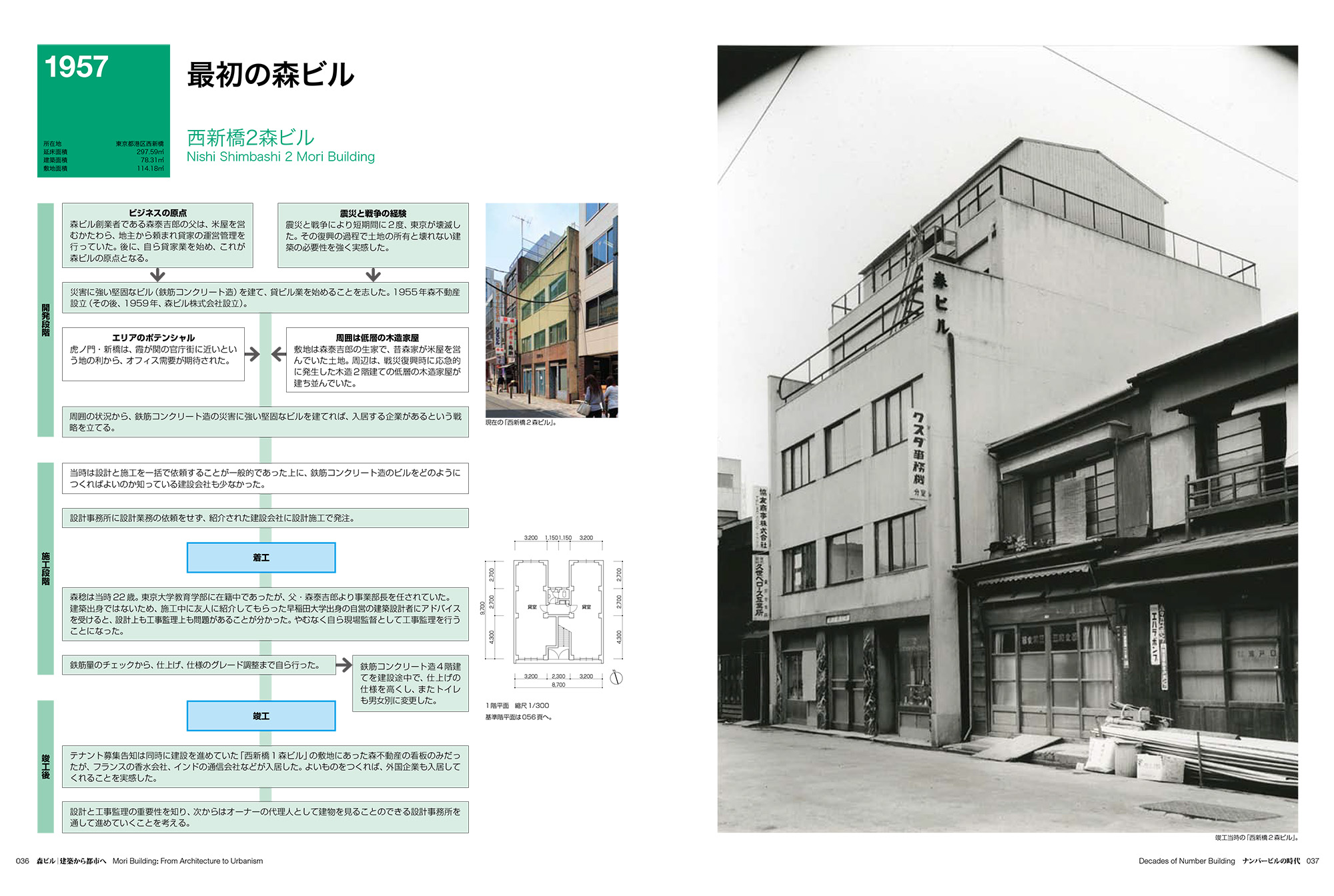新建築2012年7月別冊　森ビル　建築から都市へ 書籍『森ビル 建築から都市へ』（新建築7月別冊）（2012） | 出版物