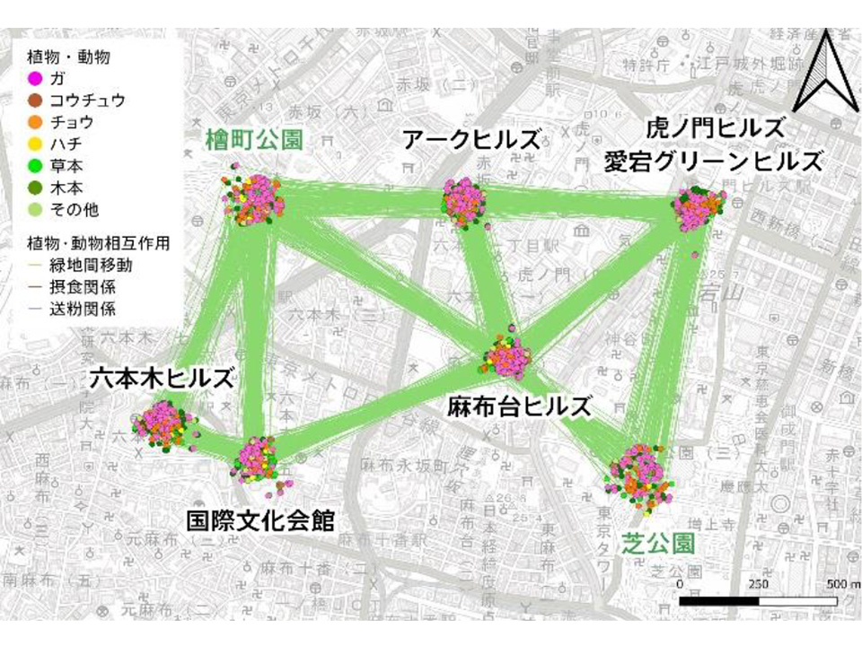 ネイチャーポジティブの実現に向けたTNFD情報開示 | ニュースリリース