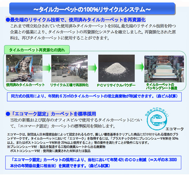 業界初、オフィスのタイルカーペット100％リサイクルシステムを実現 