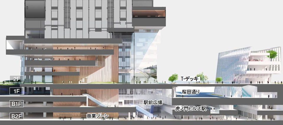 虎ノ門ヒルズ ステーションタワー | 虎ノ門ヒルズ | プロジェクト | 森