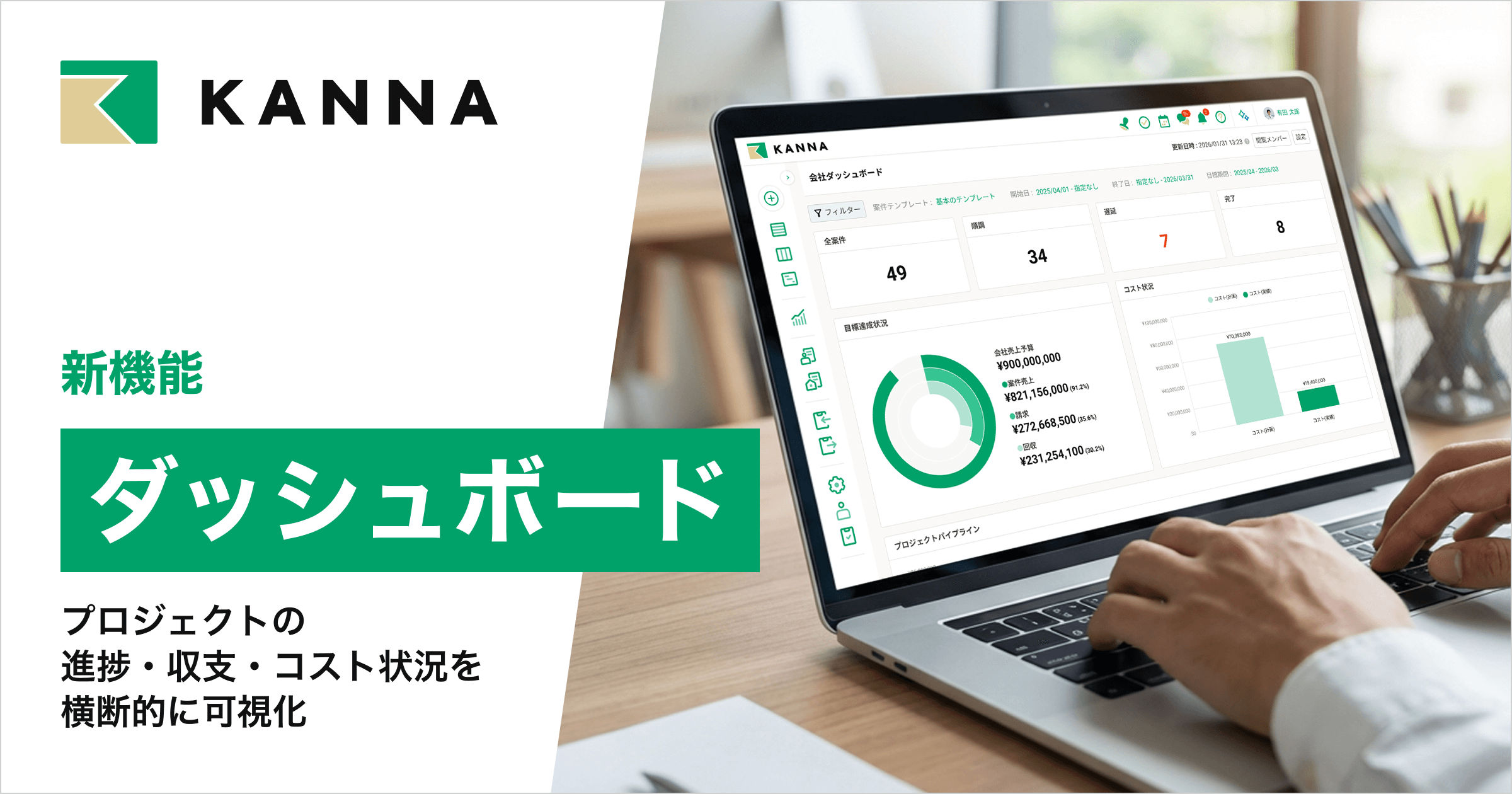 現場DXサービス「KANNA」、現場データを管理・経営判断につなげる