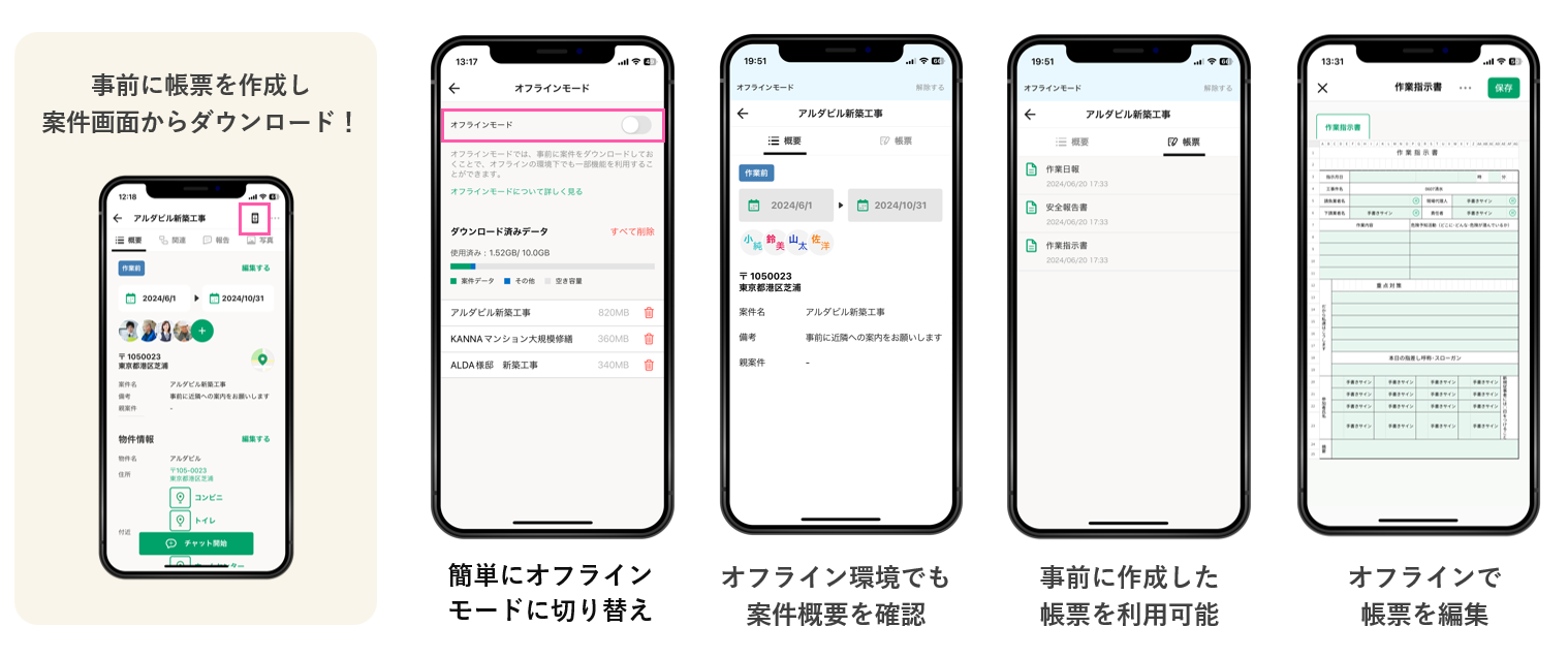 現場DXサービス「KANNA」、通信制限がある環境でもアプリが使える