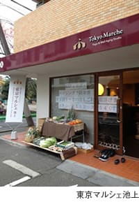 デイサービスが受けられ 野菜も買えるヨガスタジオ