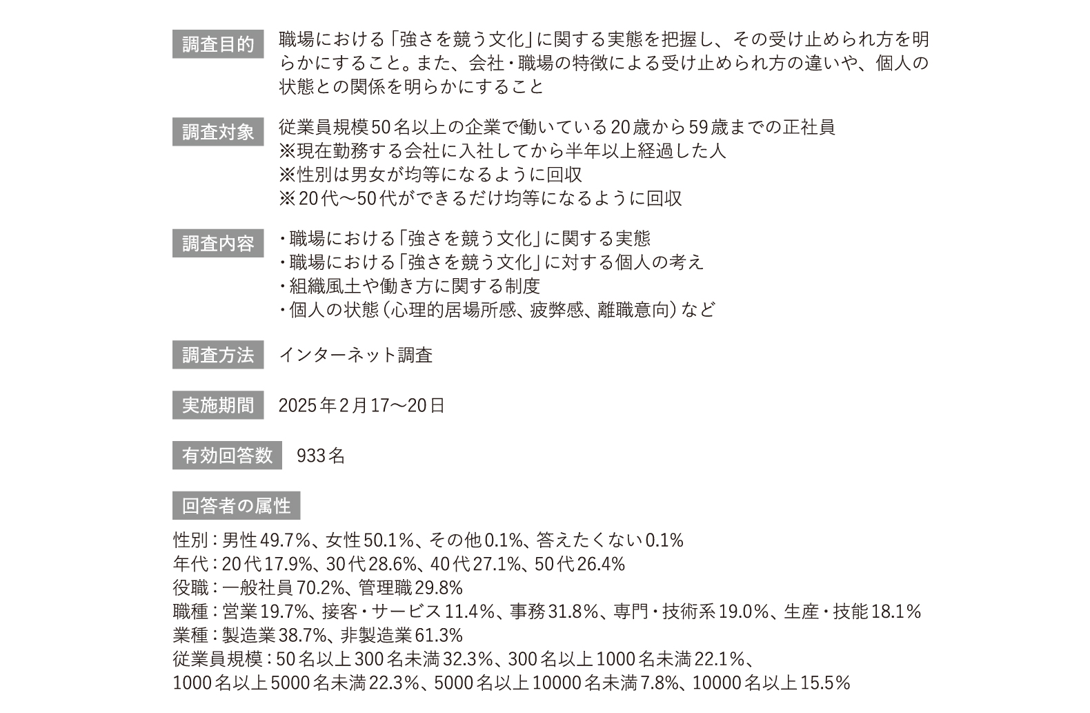 調査概要「職場における『強さを競う文化』に関する調査」