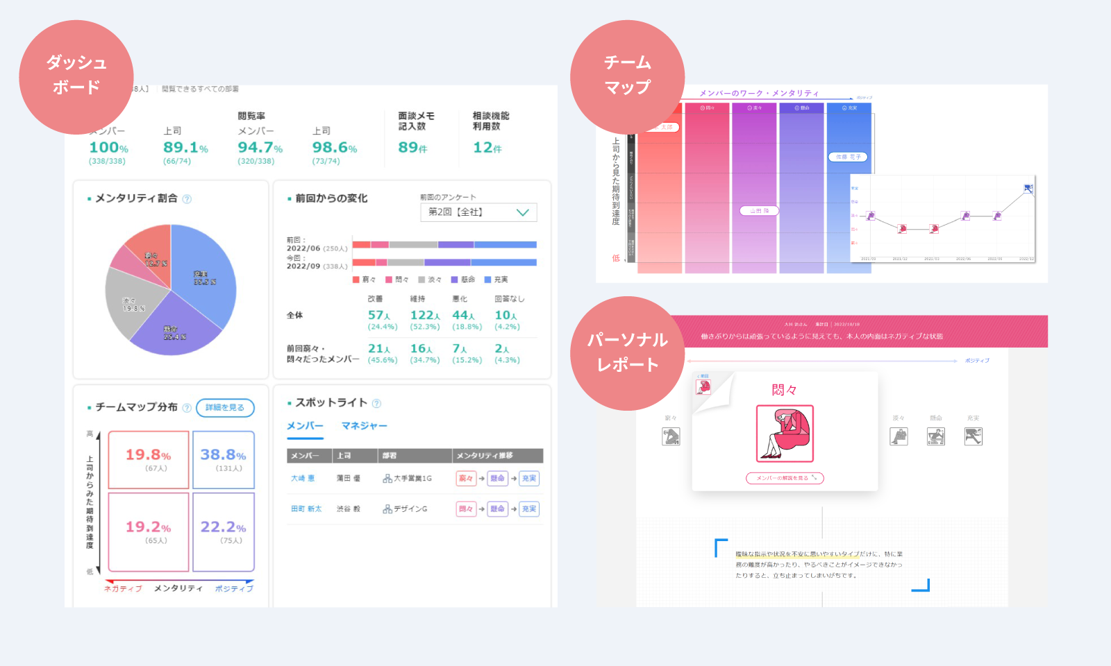 サービスの特長01