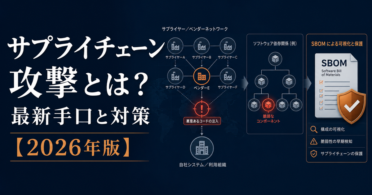 サプライチェーン攻撃とは？最新手口・国内事例・企業の対策【2026年版】