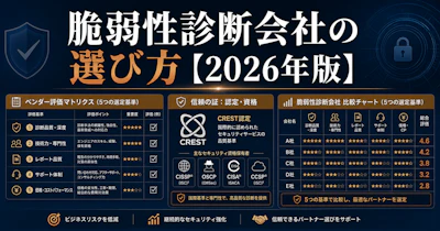 脆弱性診断会社の選び方【2026年版】失敗しないための5つのポイント